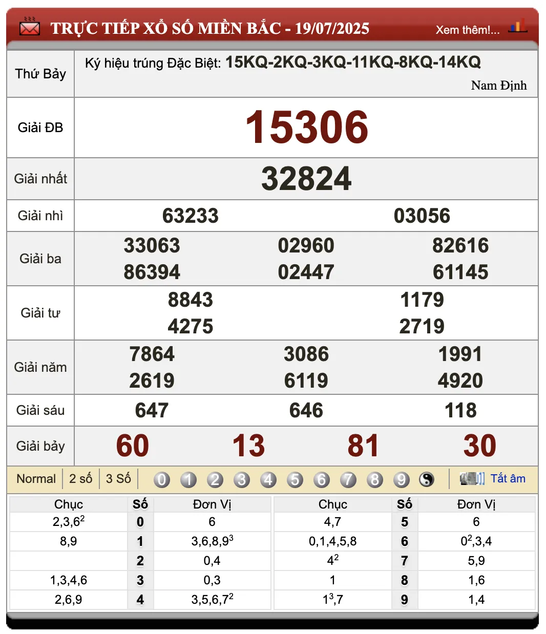 Lô đề online