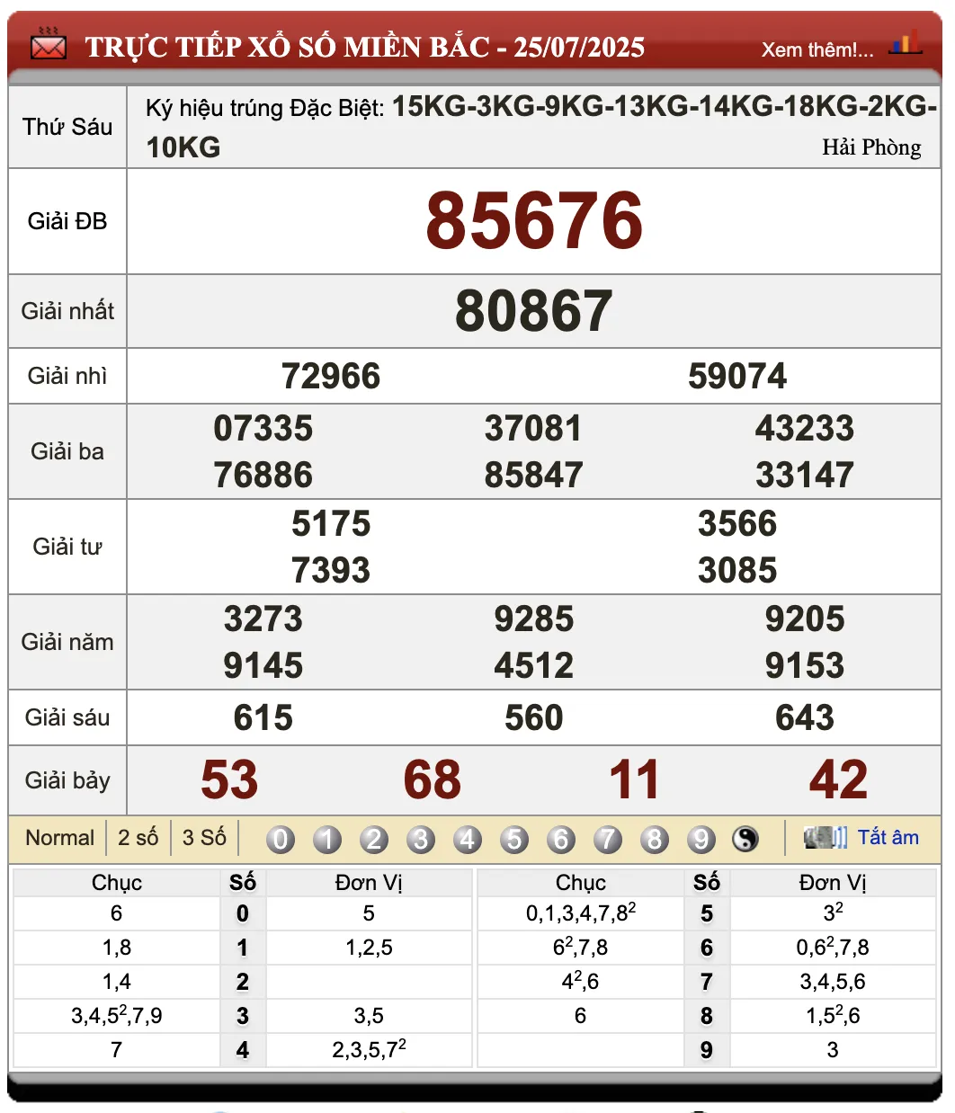 Lô đề online