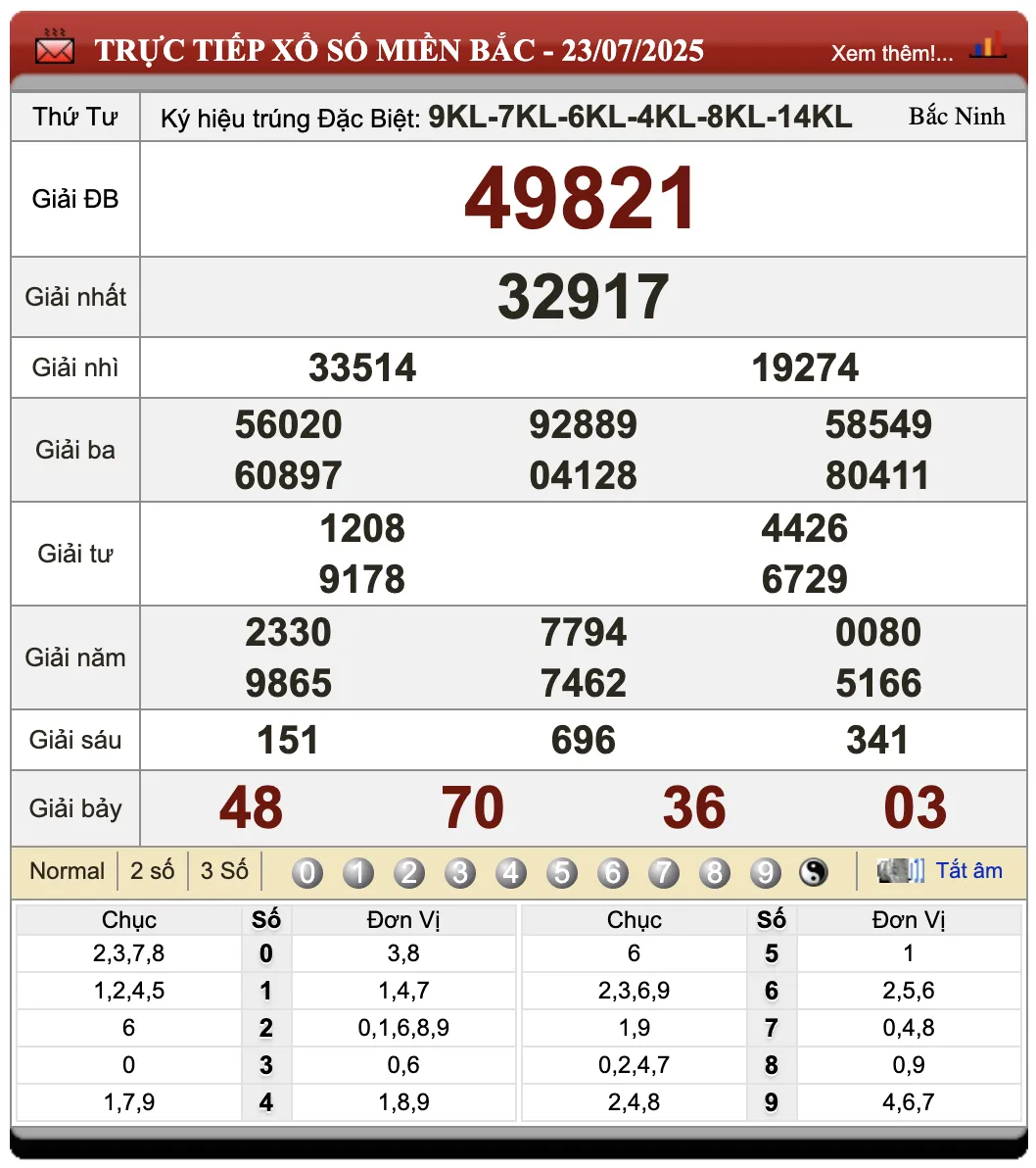 Đánh đề online