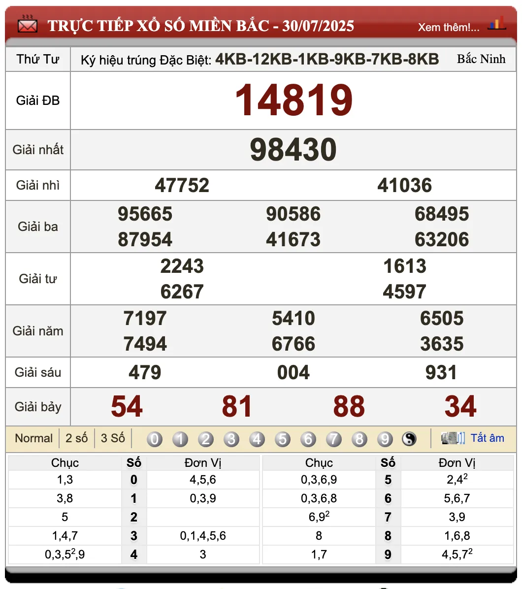 Đánh lô đề online